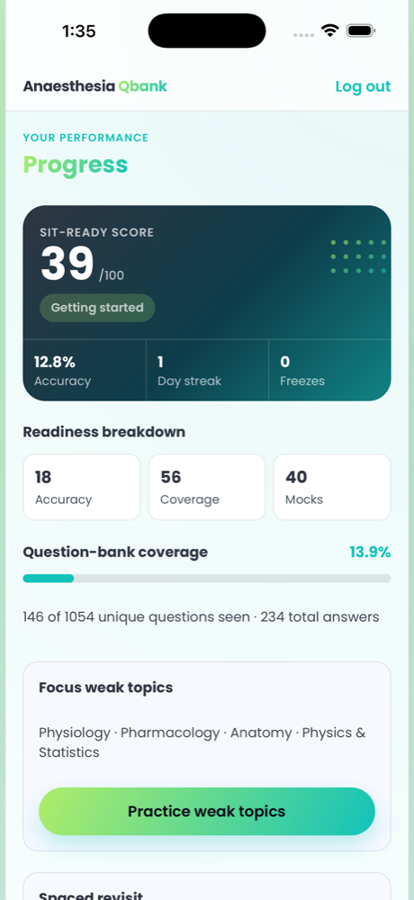 The progress screen showing the Sit-Ready Score broken into accuracy, coverage and mocks